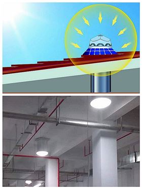 車庫日光照明系統(tǒng)原理圖 車庫日光照明系統(tǒng)原理圖