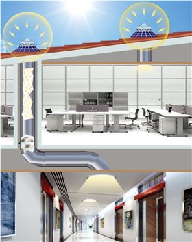 光導(dǎo)管系統(tǒng) 光導(dǎo)管系統(tǒng)