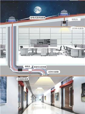 雙模式無電照明系統(tǒng)3.jpg