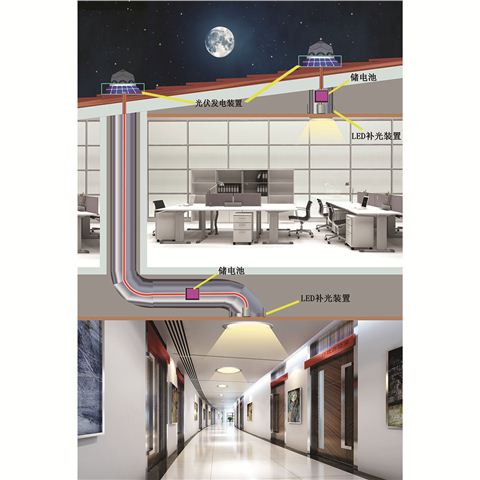 系統(tǒng)原理圖-導(dǎo)光管采光系統(tǒng) 系統(tǒng)原理圖-導(dǎo)光管采光系統(tǒng)