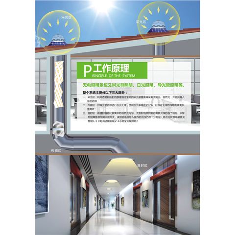 系統(tǒng)原理圖-導(dǎo)光管采光系統(tǒng) 系統(tǒng)原理圖-導(dǎo)光管采光系統(tǒng)