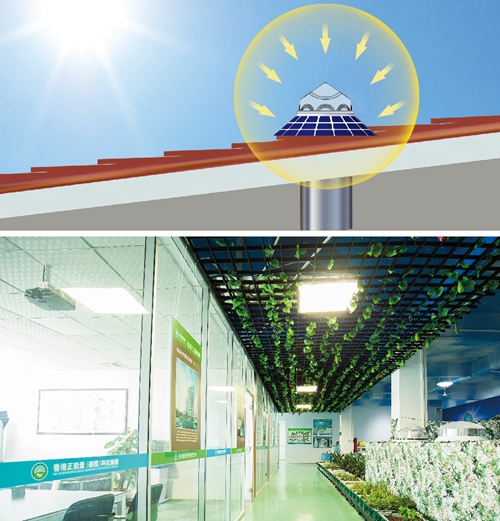 導(dǎo)光管照明系統(tǒng)工作原理 導(dǎo)光管照明系統(tǒng)工作原理